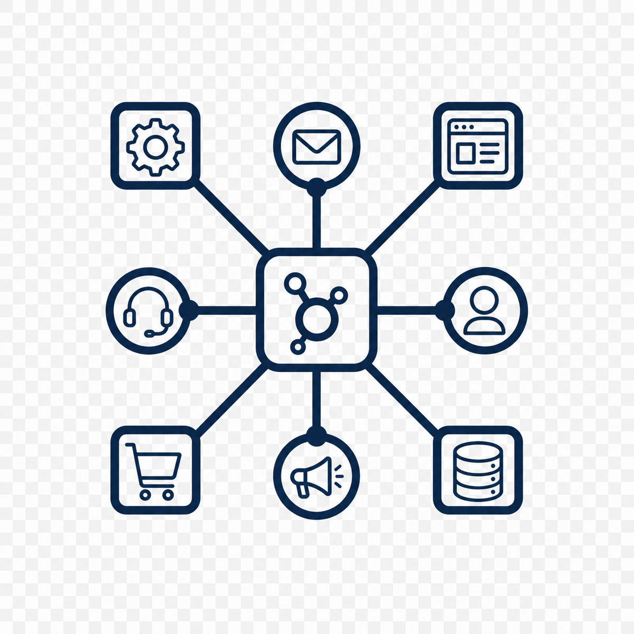 Vad kostar en HubSpot-integration mot Fortnox, Visma eller Monitor?